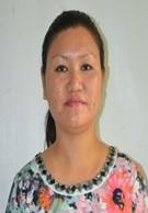 faculty